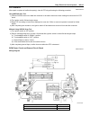Service Manual - (page 1215)