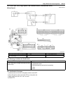 Service Manual - (page 1223)