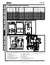 Operating, Installation And Maintenance Manual - (page 40)