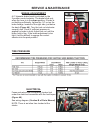 Owner's/operator's Manual - (page 30)