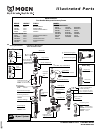 Illustrated Parts List - (page 1)