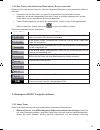 Software Manual - (page 19)