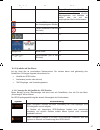 Software Manual - (page 47)