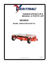 Owner/operator's Manual & Parts List - (page 1)