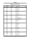 Owner/operator's Manual & Parts List - (page 23)