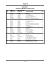Owner/operator's Manual & Parts List - (page 33)
