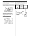 Service Manual - (page 361)