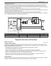 Service Manual - (page 413)