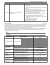 Service Manual - (page 725)