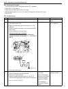 Service Manual - (page 758)