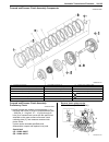 Service Manual - (page 825)
