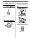 Service Manual - (page 853)