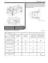 Service Manual - (page 1099)