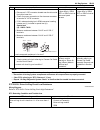 Service Manual - (page 1125)