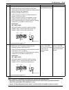 Service Manual - (page 1139)