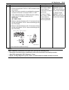 Service Manual - (page 1155)