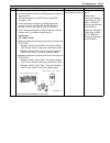 Service Manual - (page 1169)