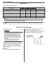 Service Manual - (page 1214)
