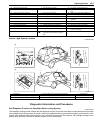 Service Manual - (page 1411)