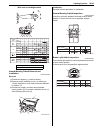 Service Manual - (page 1427)