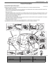 Service Manual - (page 1629)