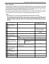 Service Manual - (page 206)