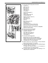 Service Manual - (page 370)
