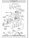 Engine Specifications - (page 49)