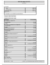 Engine Specifications - (page 51)