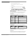 Installation &  Configuration Manual - (page 86)