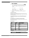 Installation &  Configuration Manual - (page 100)