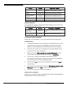 Installation &  Configuration Manual - (page 35)