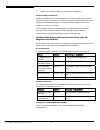 Installation &  Configuration Manual - (page 54)