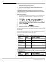 Installation &  Configuration Manual - (page 59)