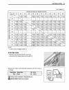 Owner's Service Manual - (page 201)