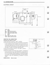 Owner's Service Manual - (page 88)