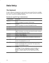 Manuals - (page 44)