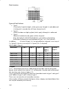 Manuals - (page 108)