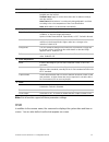Configuration manual - (page 33)