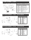 Service & Operation Manual - (page 31)