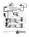 Installation and operation instructions manual - (page 15)