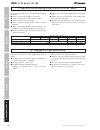 User Manual - (page 84)