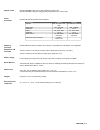 Product manual - (page 13)