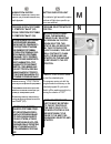 User Instructions - (page 20)