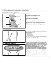 Operating And Assembly Instructions Manual - (page 6)