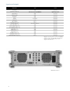 Technical Data Sheet - (page 12)