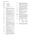 Technical data sheet - (page 15)
