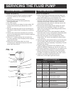 Service & Operation Manual - (page 17)