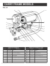 Service & Operation Manual - (page 22)