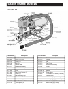 Service & Operation Manual - (page 23)